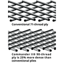 10-0305-0303_3